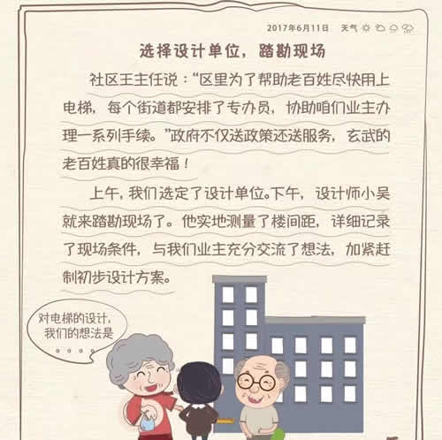 設計單位勘察現場