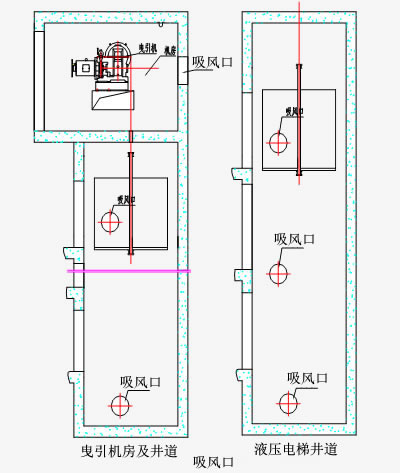 無塵電梯設計圖