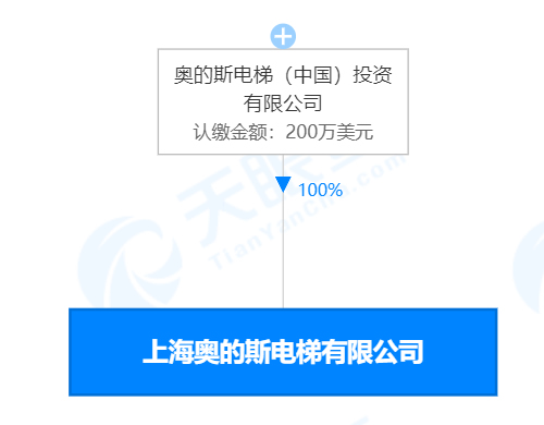 上海奧的斯
